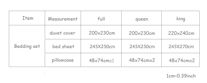 245bedsheet size