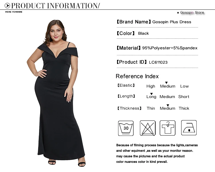 product informaiton