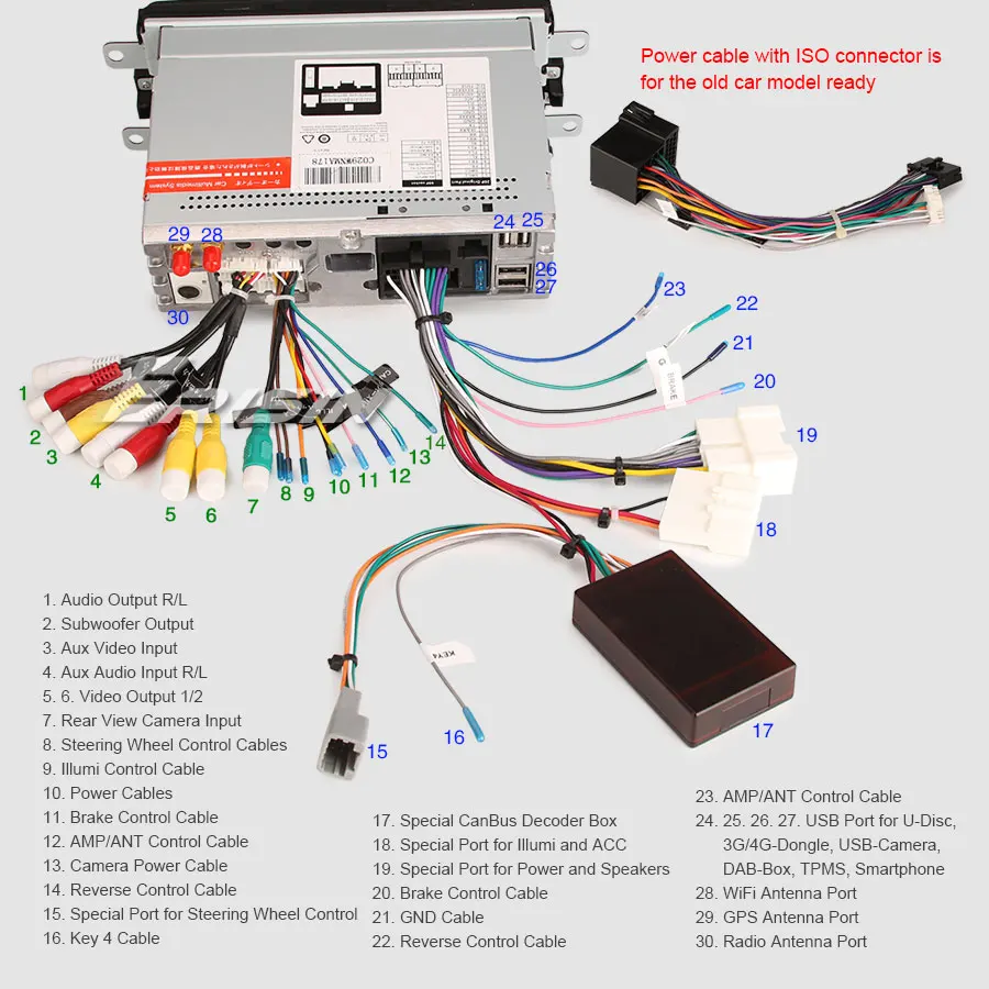 Excellent Erisin ES4829D 8 inch car radio android 9.0 2G RAM PX30 DAB OBD WIFI 3G for Renault Dacia Duster Logan Sandero Dokker Lodgy 28