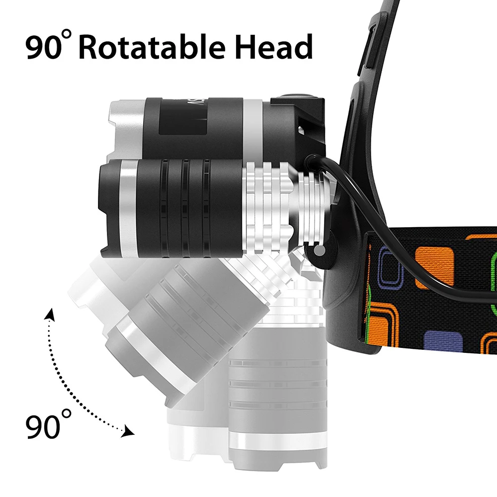 Светодиодный налобный фонарь высокой мощности 3 xT6 светодиодный