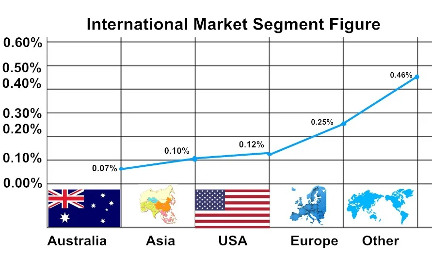 Market segment_1.jpg