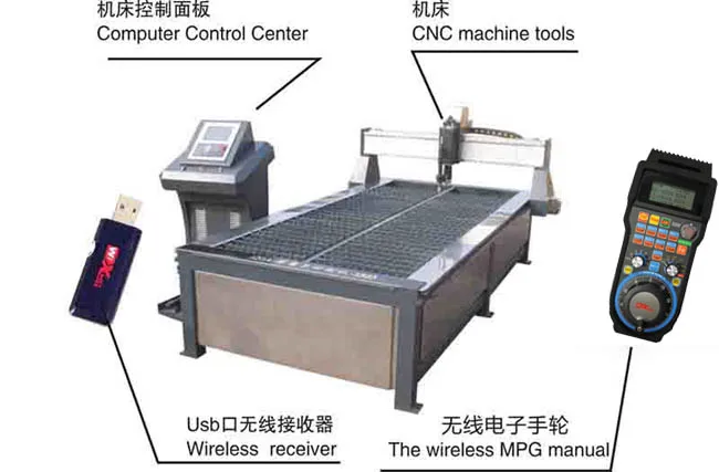 XHC CNC маховик беспроводной Mach3 MPG подвесной маховик для фрезерного станка 4 6 оси MPG WHB04B-4 WHB04B-6