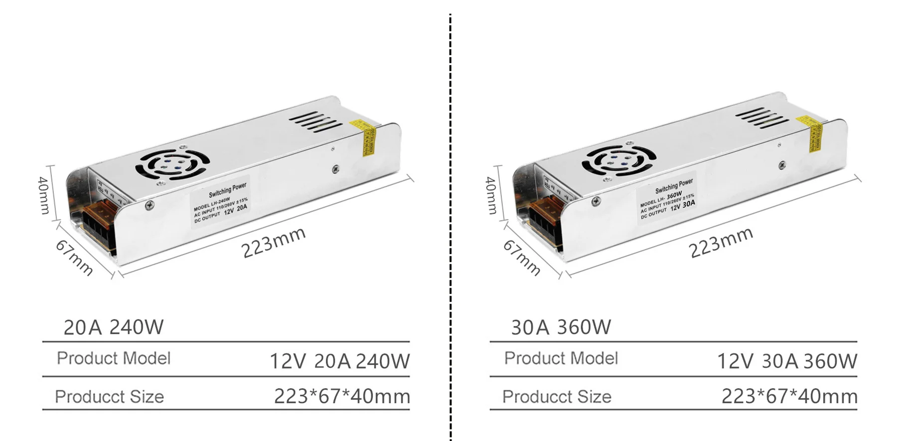 12 v светодиодный Питание 1A 5A 10A 15A 20A 30A DC 12V Светодиодный драйвер адаптер трансформаторы систем освещения 12W 60W 120W 180W 240W 360W