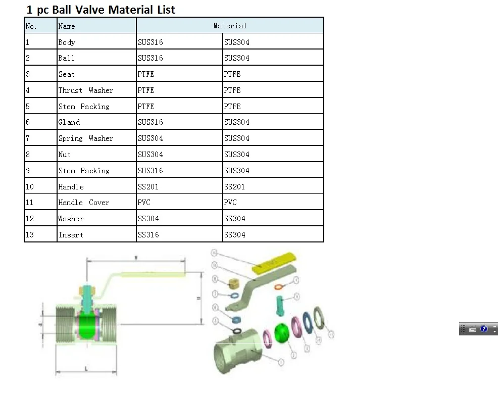 material list