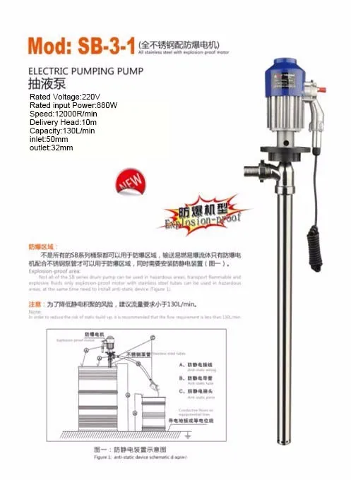 Sb-3-1 взрывозащищенный вилки баррель насоса 880 Вт большой Мощность бензонасос