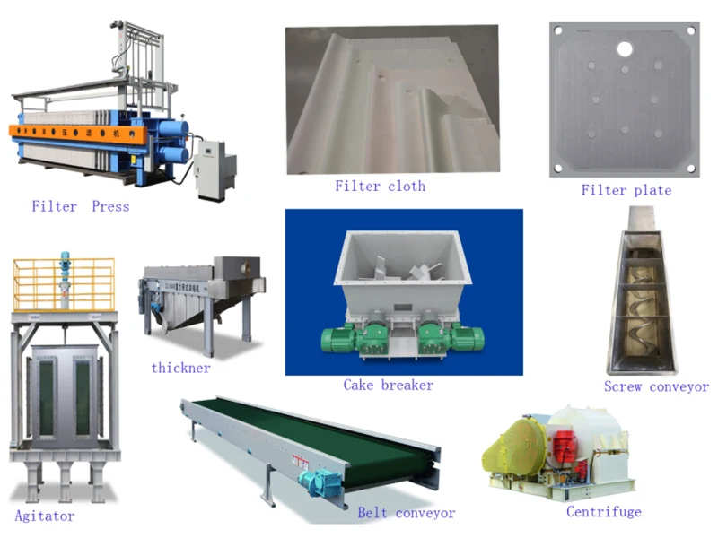 JINGJIN filter press detail 4