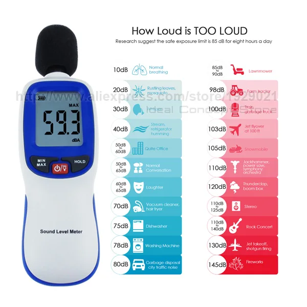 9-Ideal-Concept-sound-level-meter-SLM-30-Chart