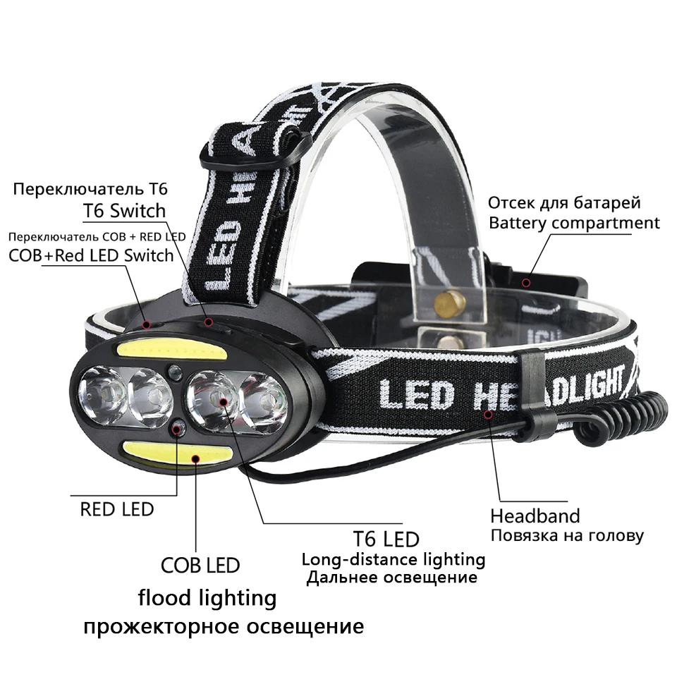 40000 люменов, сенсорный переключатель, супер яркий светодиодный налобный фонарь, 4 x T6+ 2* COB, 2 x красный налобный фонарь, 7 режимов освещения с батареями, Головной фонарь