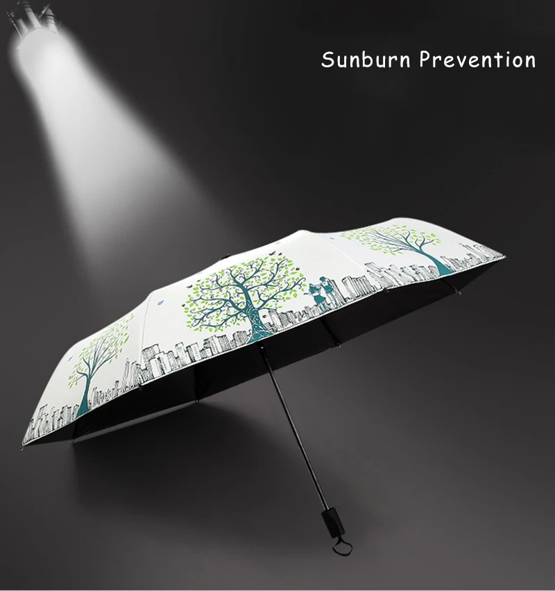 Colour Changing Umbrella (13)