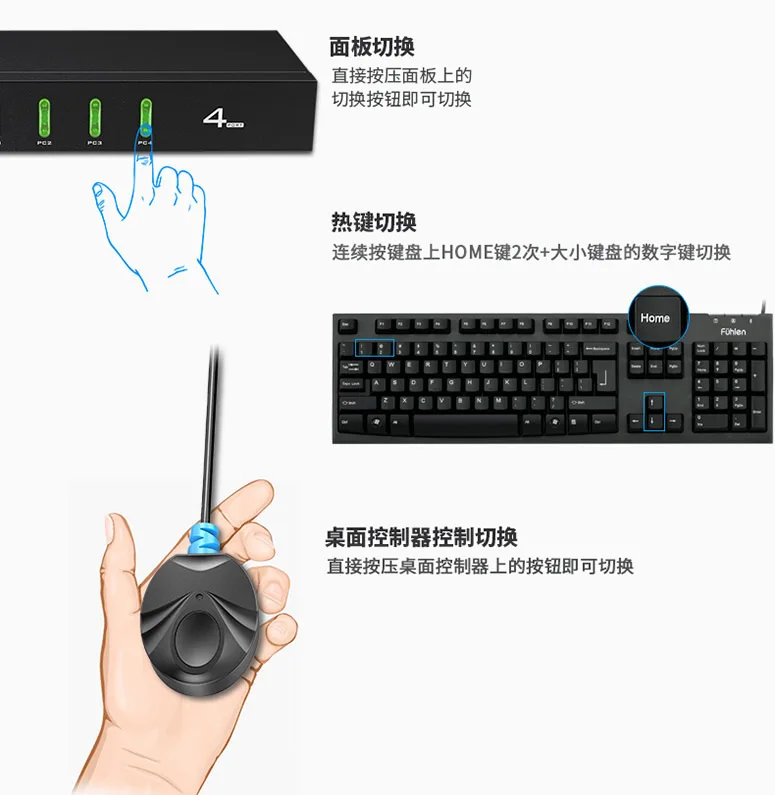 4kvm..