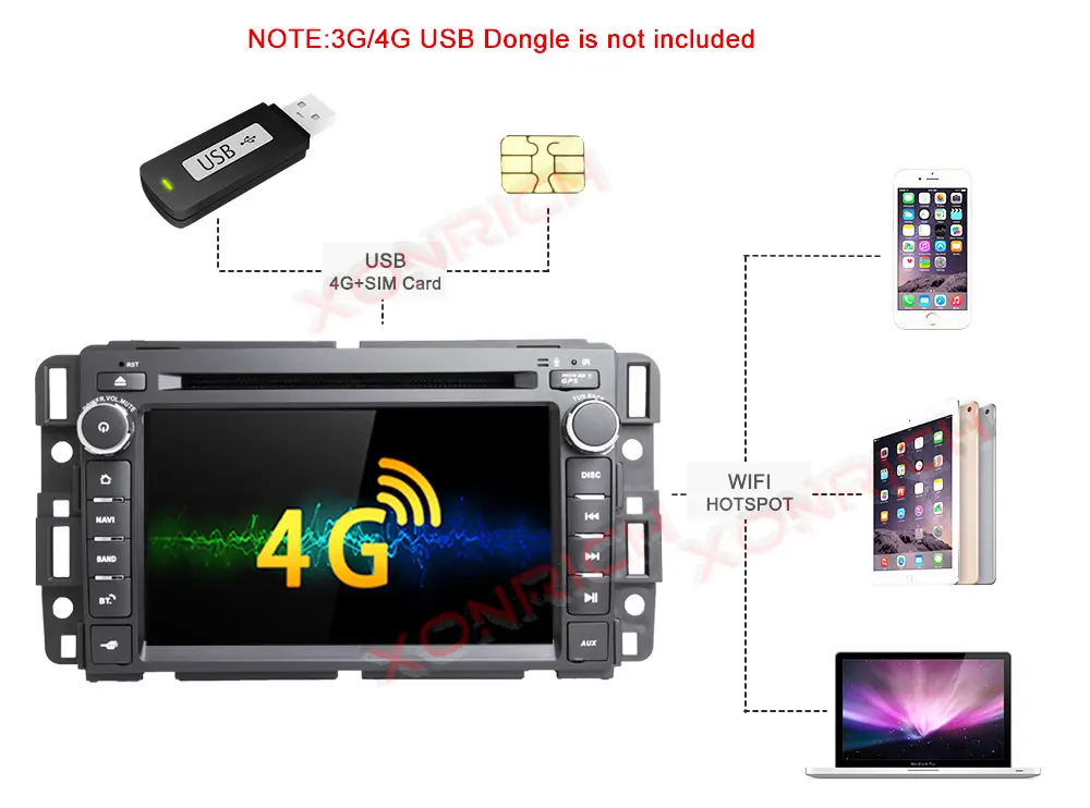 Flash Deal 7 inch Head Unit Android 8.1 Car Radio Stereo Audio GPS Navigation For Chevrolet Traverse Tahoe Suburban GMC Multimedia player 19