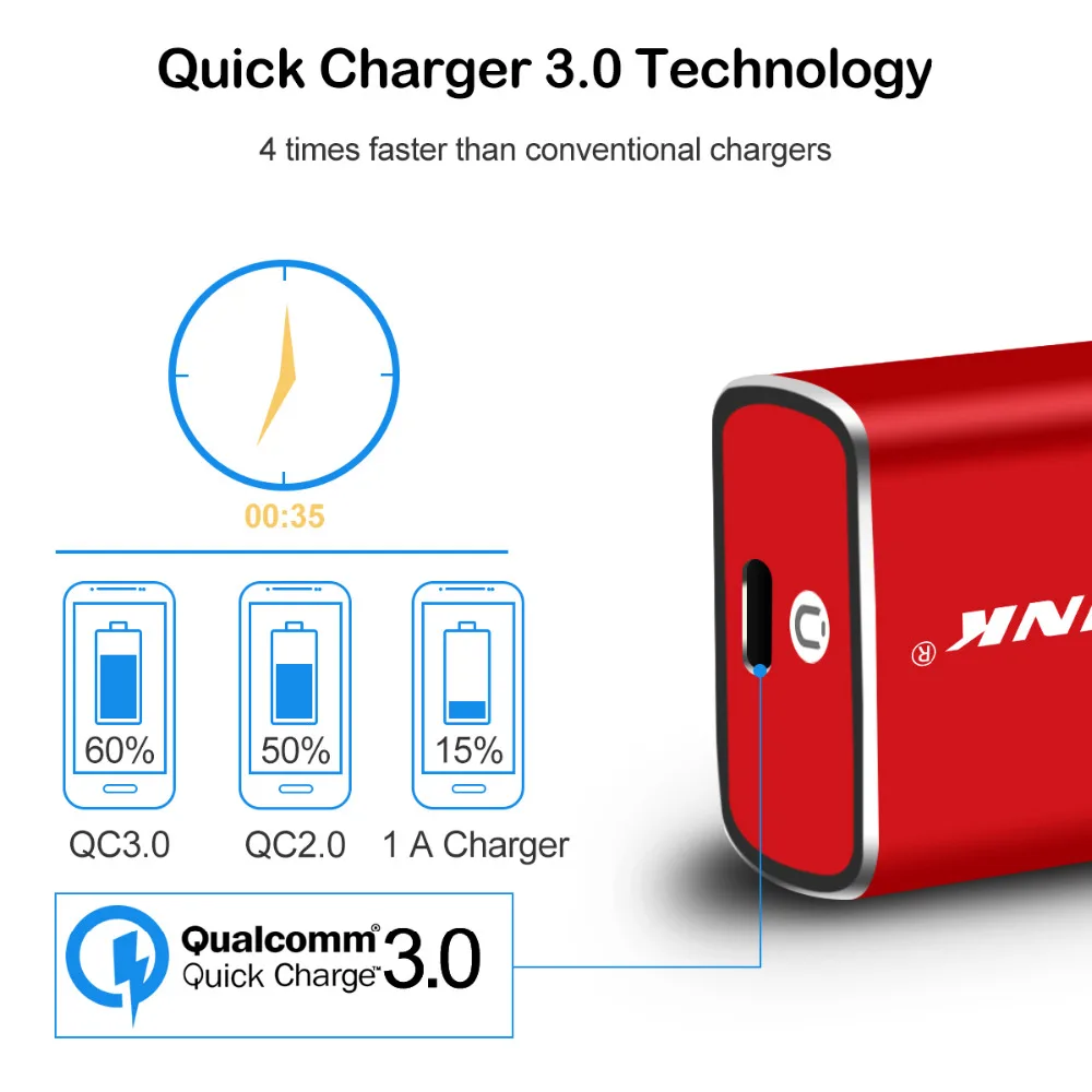 Быстрое usb type-c зарядное устройство, VOXLINK QC3.0 настенное/дорожное USB-C зарядное устройство с тип-c до 8pin кабель для iPhone X 8 8Plus samsung S8 S7 LG