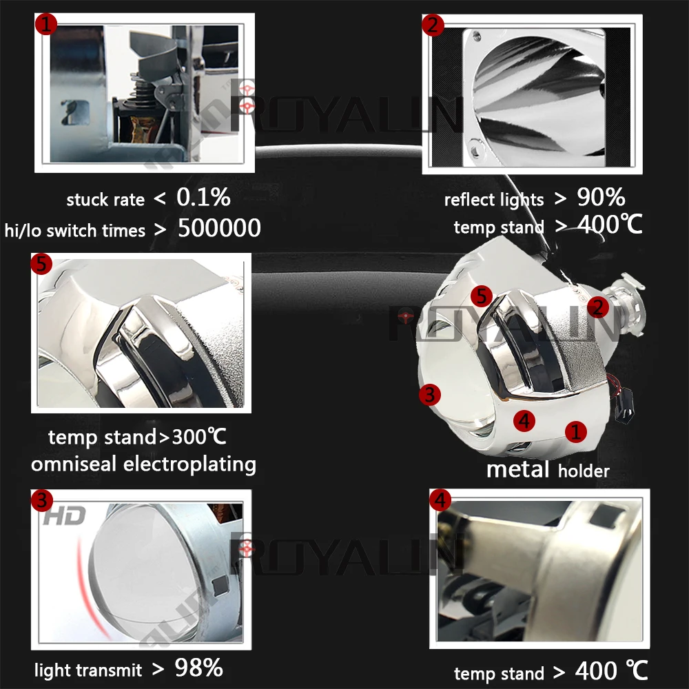 ROYALIN полностью металлические би ксеноновые фары H1 линзы проектора Внешние фары линзы Apollo 2,0 кожухи для BMW Z3 H4 H7 автомобильные фары