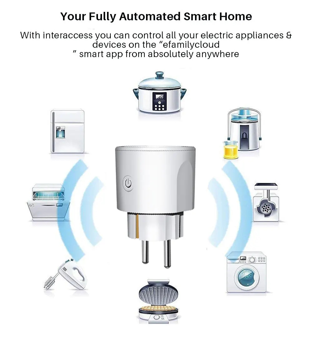 Умная Wi-Fi розетка EU Wi-Fi 16А с управлением приложением синхронизации, совместимый с Alexa Google Home Мини Голосовое интеллектуальное управление