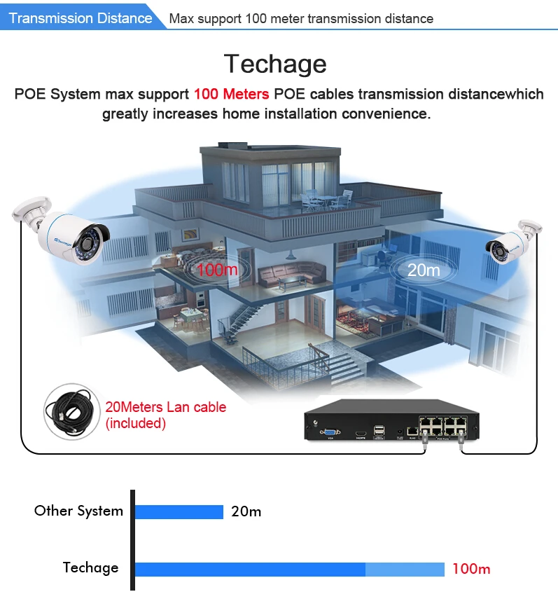 Techage 8CH 1080 P 48 В POE NVR 10,1 "ЖК-дисплей монитор Экран xmeye 802.3af P2P ONVIF сетевого видео Регистраторы для 2MP POE IP Камера