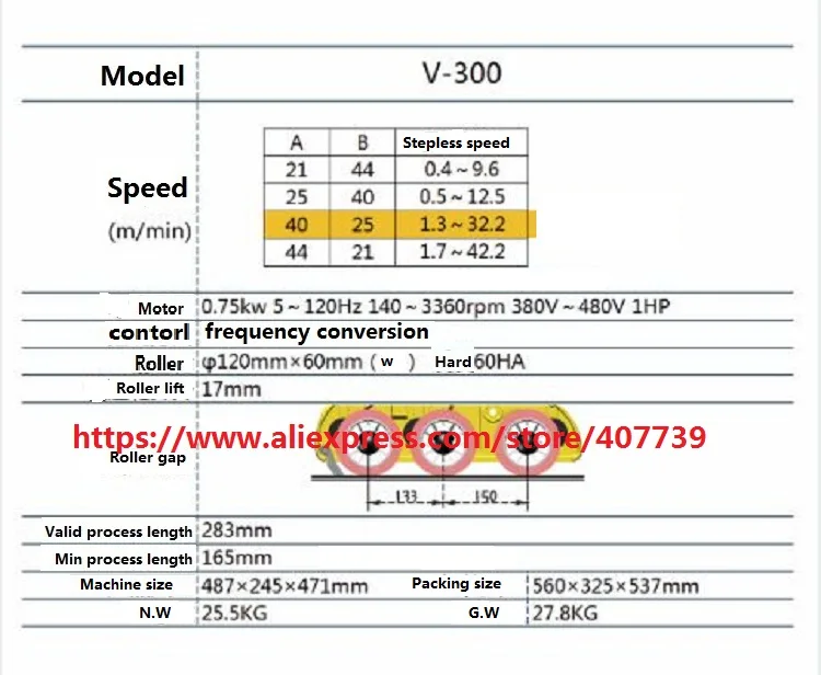 V300 V380 5