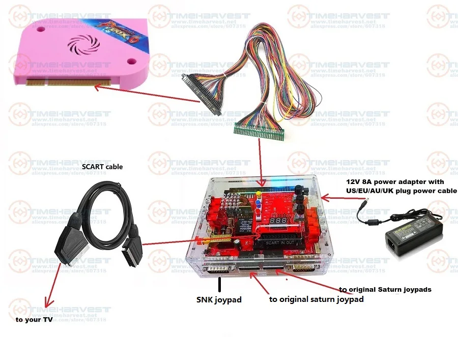 1 комплект удлинитель JAMMA+ конвертер CBOX+ Pandora box 6+ 12 В 8A адаптер питания+ оригинальные джойстики Saturn+ видео кабель для ТВ-игр - Цвет: same as picture