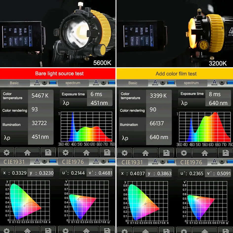 ALUMOTECH Compact 5500/3200K 80W Светодиодный точечный светильник, непрерывный светильник+ v-образное крепление+ крепление Bowen, софтбокс для студийной фотосъемки, лампа с затемнением