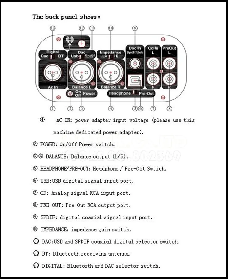 AIBBC TA-100 Tube preamp усилитель для наушников XMOS+ ES9018 декодер DAC DSD W/XLR сбалансированный выход/Bluetooth(APTX)/32Bit 384 K