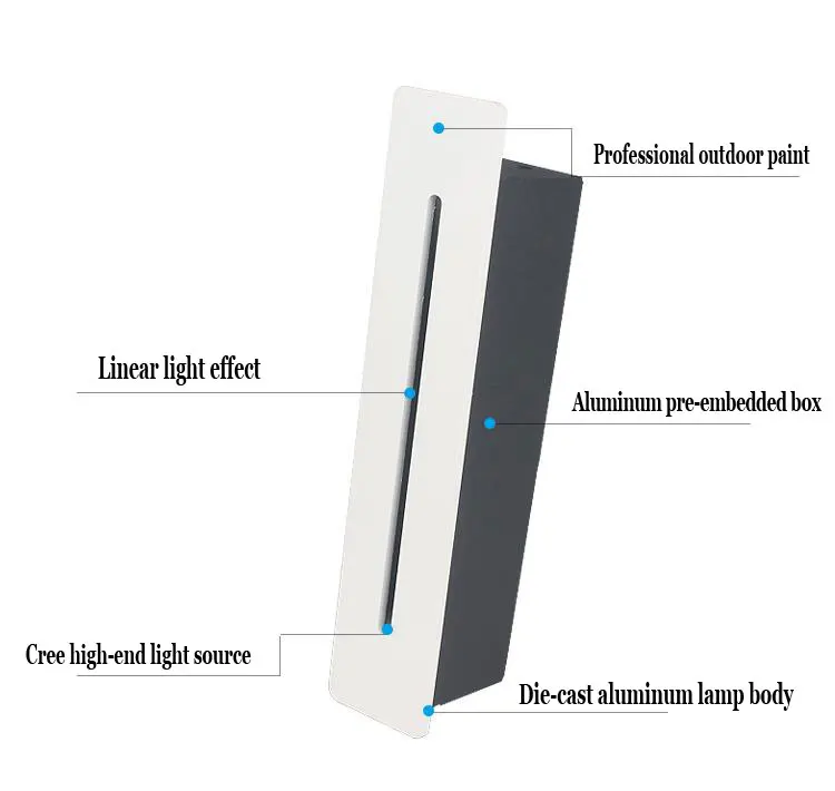 WECUS) с поперечным сечением-вниз светильник стопы светильник, встроенный прямоугольные светодиодные Коридор лестница светильник, ногами светильник