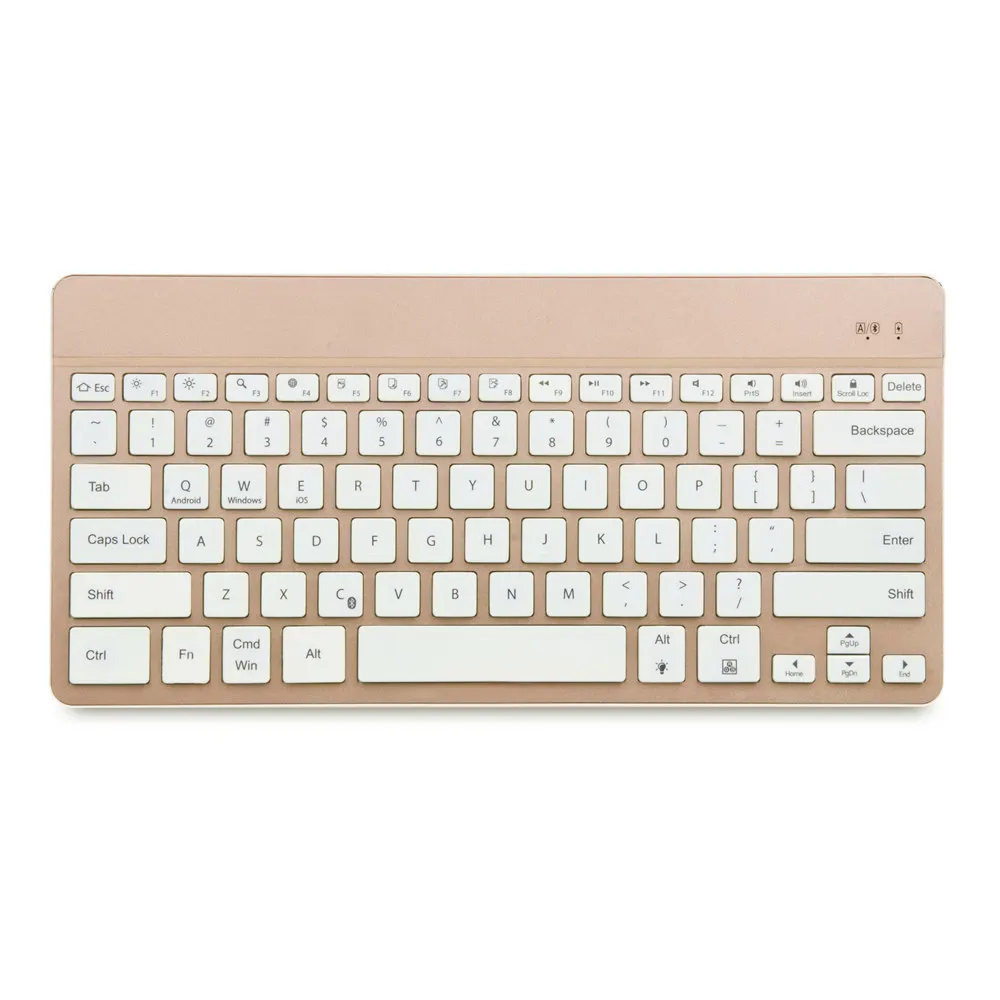 F3s+-Gold