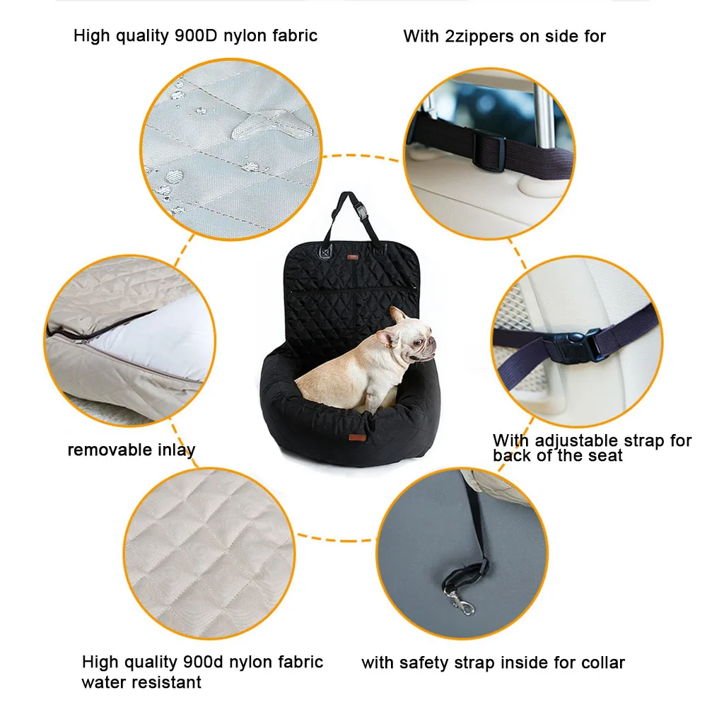 Portable pet dog waterproof dog bag