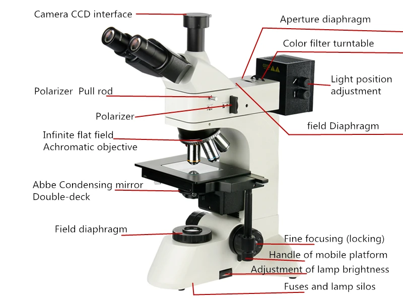 AIBOULLY 600X металлографический микроскоп, анализ полупроводниковых сплавов, металлургия из углеродистой стали