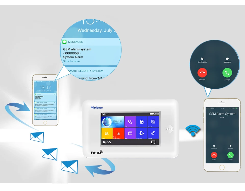 Marlboze беспроводная домашняя безопасность Wi-Fi GSM GPRS Сигнализация приложение дистанционное управление RFID карта Arm снятие с цветным экраном кнопка SOS