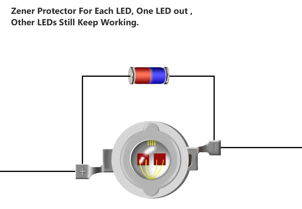 zener protector