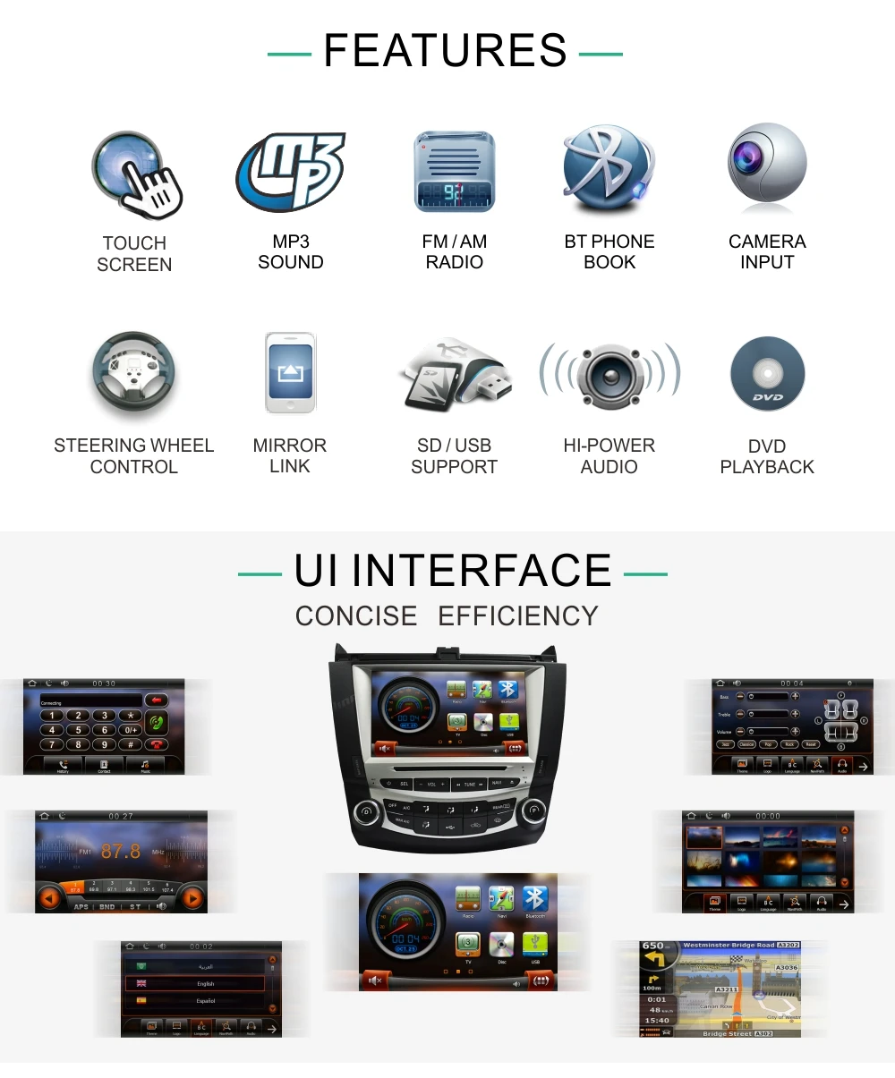 Clearance Dinpei 8" Car DVD Player Multimedia for Honda Accord 7 2003 2004 2005 2006 2007 Radio GPS Navigation Stereo single AC WinCE6.0 4