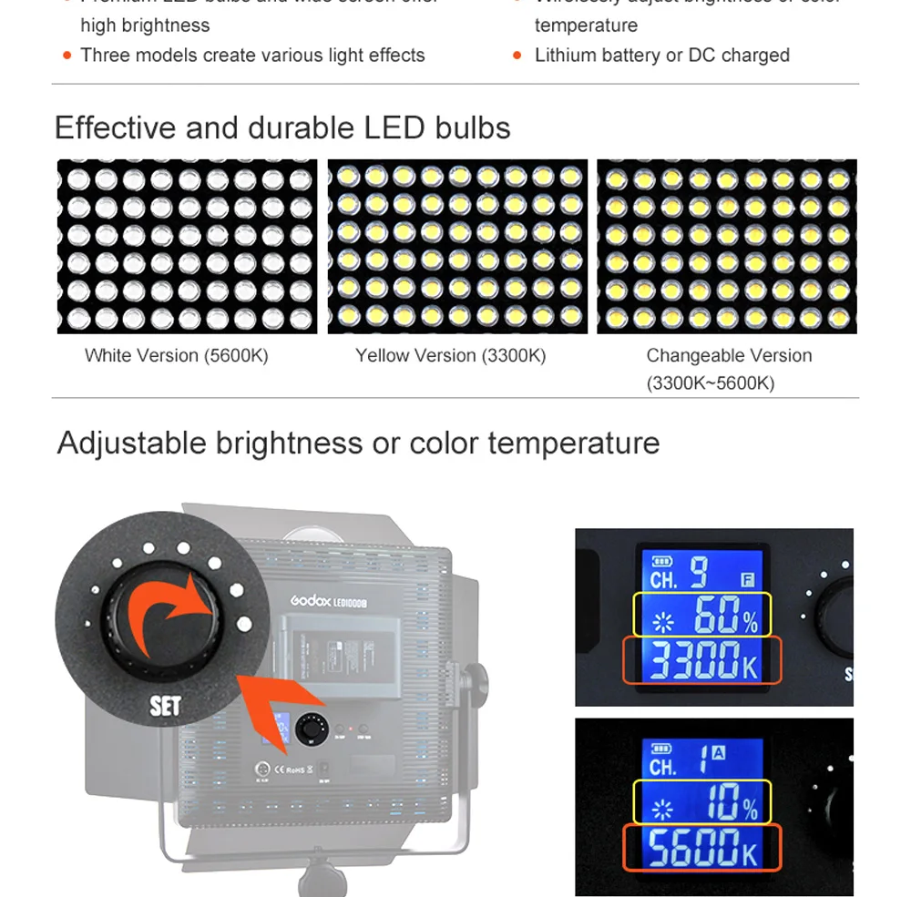 Godox 1000C светодиодный панельный светильник светодиодный 1000C 3300-5600K двухцветный видео светильник ing+ кабель питания+ беспроводной пульт дистанционного управления