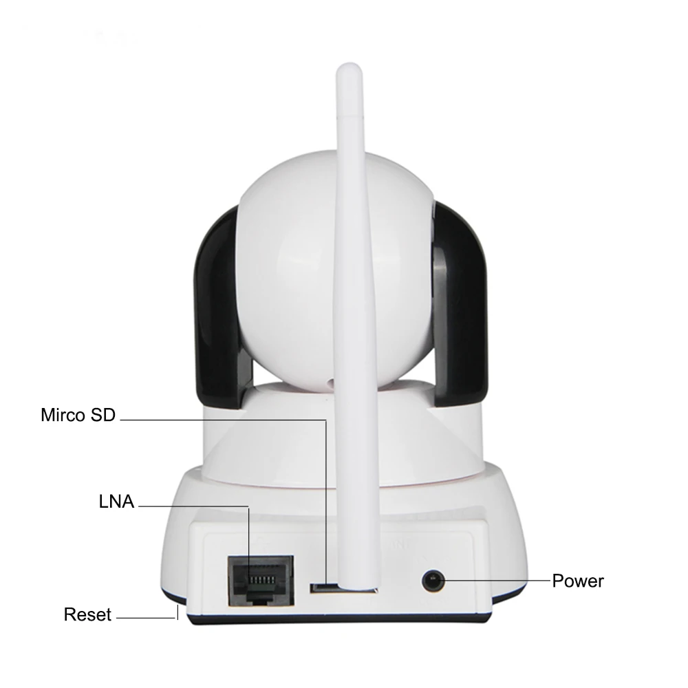 WIRELESS IP CAMERA