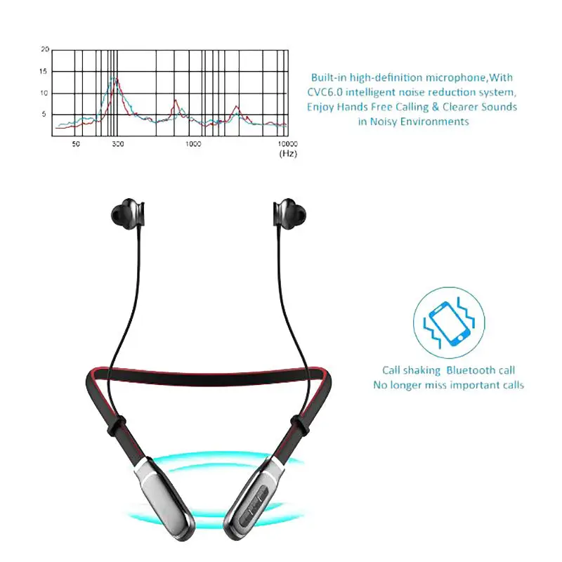 Bluetooth наушники беспроводные Спортивные наушники Bluetooth Влагозащищенные гарнитура бас наушники с микрофоном для Iphone Xiaomi
