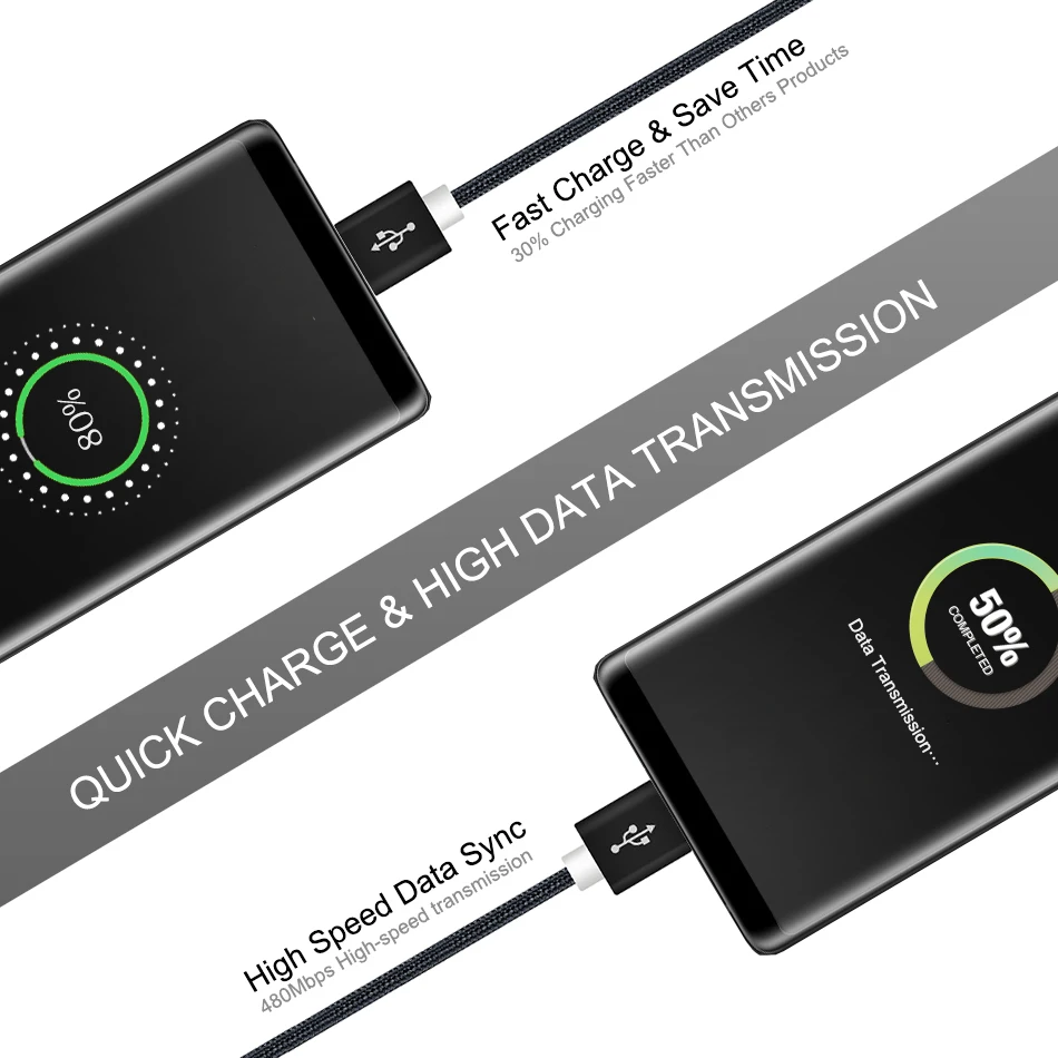 Нейлоновый USB кабель типа C 1 5 м 3 для быстрой зарядки Samsung S10 + Huawei P30 P20 lite Oneplus 7 pro