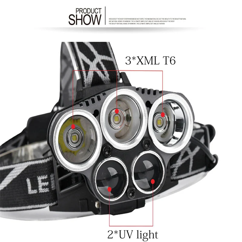 USB rechargeable headlight