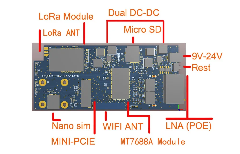 LoRaWAN открытый шлюз LoRa 4G к Wi Fi GL1728 MT7688A для LORA base Мобильная сотовая передача данных