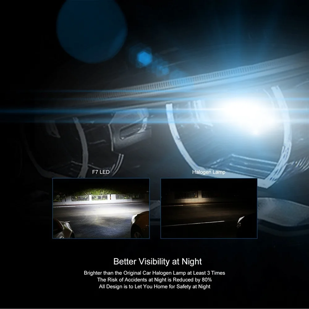 Автомобильный Rover Pormotion H4 светодиодный H7 H11 H1 лампы для фар супер яркие 72 Вт 10800LM Авто S2 автомобильный Стайлинг 6000K светодиодный автомобильный фонарь
