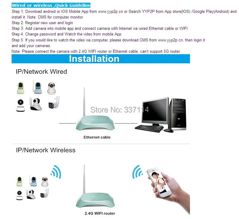 Wired or wireless guideline lanting.jpg