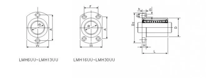 2 шт./лот LMH6LUU 6 мм Длинный тип фланец линейный подшипник ЧПУ линейная кисточка
