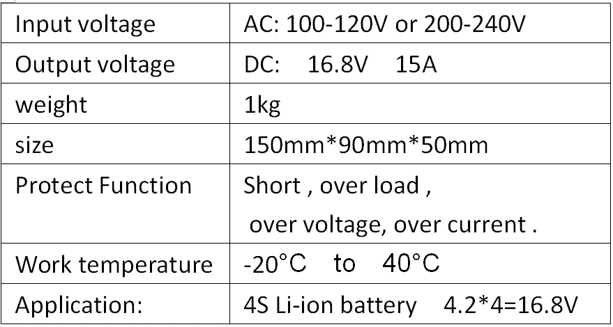 16,8 в 15а зарядное устройство для 4S lipo/литий-полимерный/литий-ионный аккумулятор, интеллектуальное зарядное устройство, поддержка CC/CV режима 4,2 в* 4 = 16,8 в