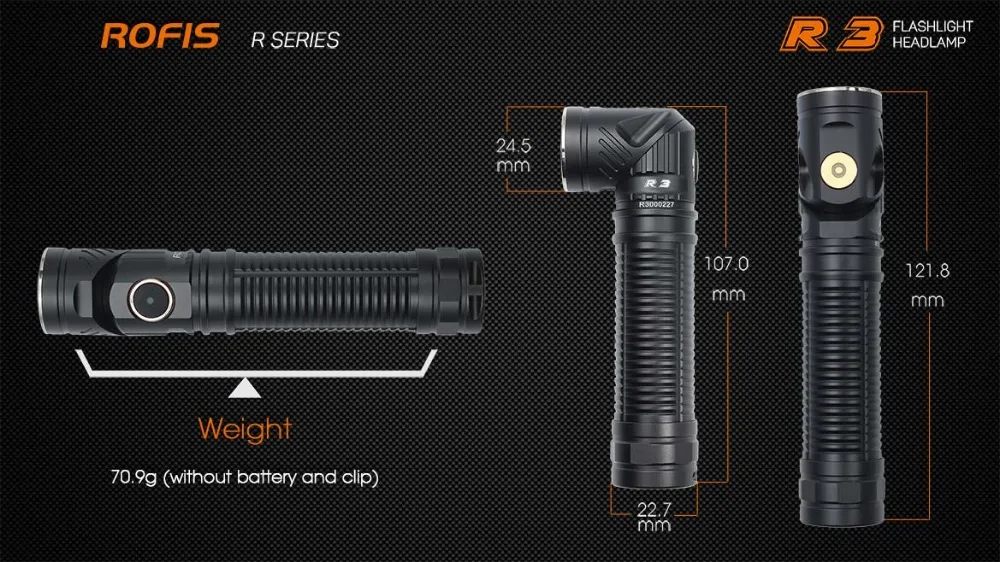 Rofis R3 фонарик CREE XM-L2 U3 светодиодный Макс. 1250 лм дальность луча 194 м регулируемая головка Магнитный фонарь для зарядки с аккумулятором