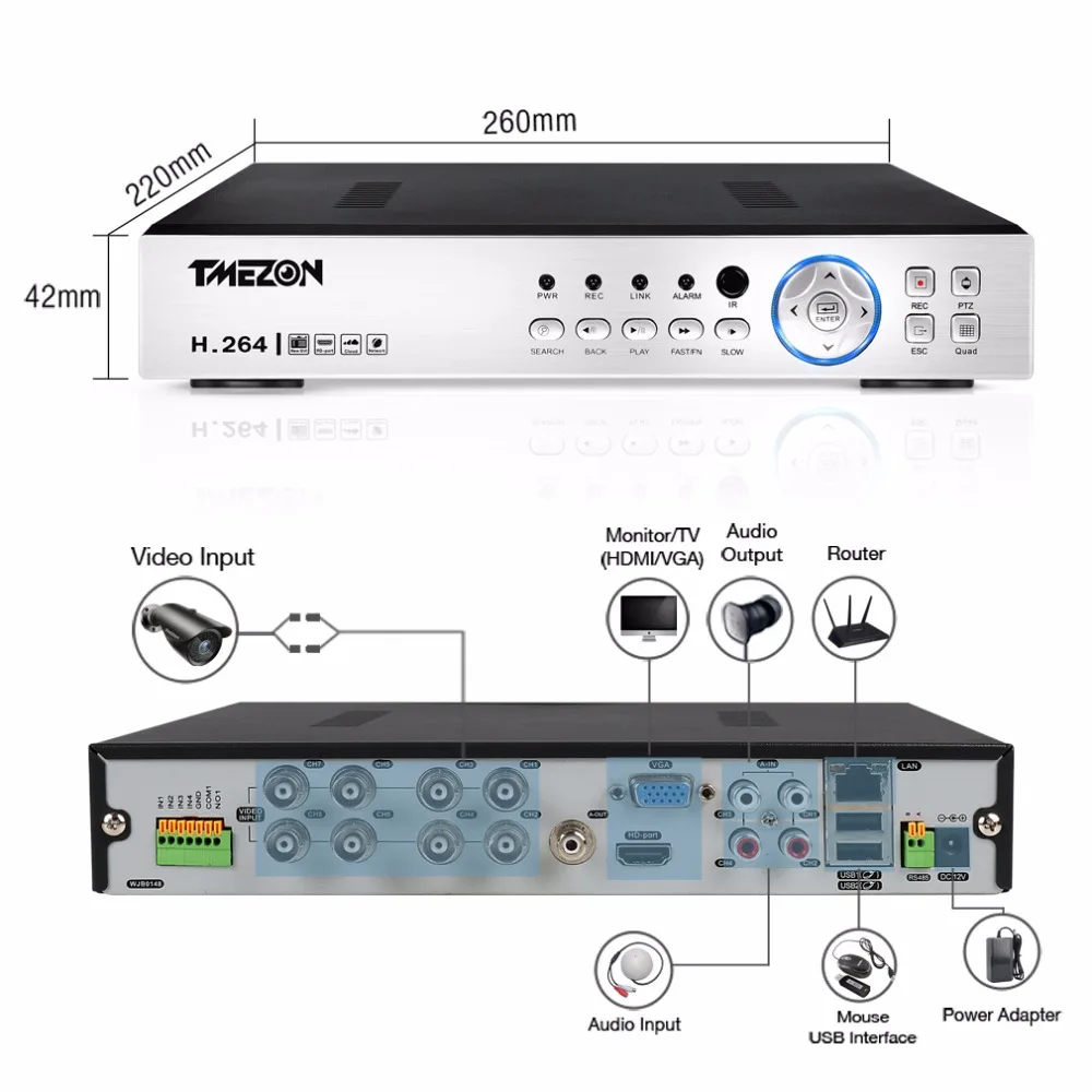 Tmezon HD 8CH 1080P DVR NVR HVR 3 in 1 Advanced Security Surveillance System Support Analog TVI CVI AHD IPC 5 in 1 Video Input