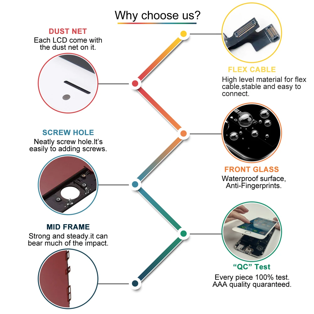 why-choose-us
