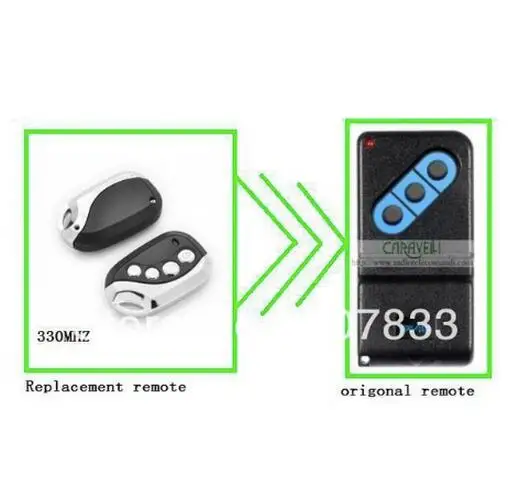 

100pcs FAAC 330MHZ fixed code , TM1300,TM2300,TM3300 repalcement remote control DHL free shipping