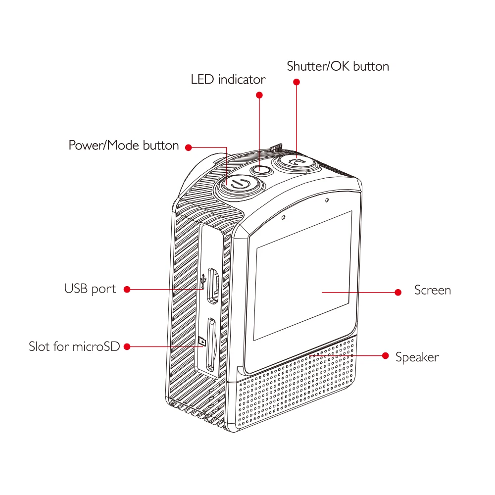 SJCAM M20 Air 2