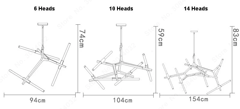 (5)