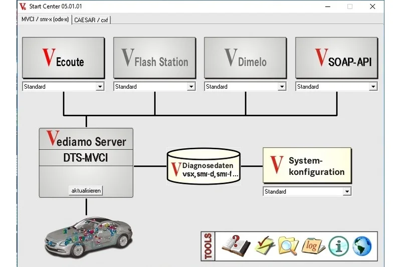 Vediamo 5.01.01 инженерное программное обеспечение для MB STAR C4 SD C5 автономное Программирование обход советы SCN VEDOC кодирование