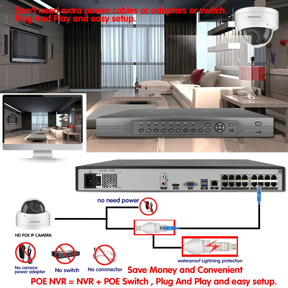 16CH 4MP 5MP POE NVR CCTV система безопасности 16 шт. IR In/открытый купол вандаль-надежная ip-камера P2P комплект видеонаблюдения 4 ТБ HDD