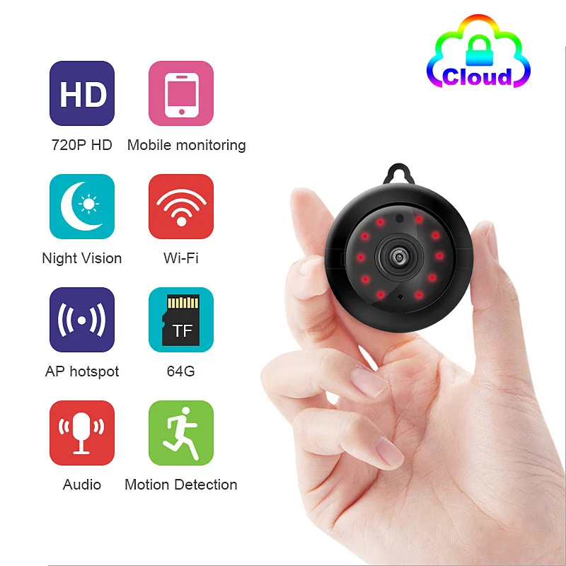 

720P HD Infrared Night Vision Home Security IP Camera Smart Home Pet Baby Care Monitor Head CCTV Motion Detection Wireless Mini