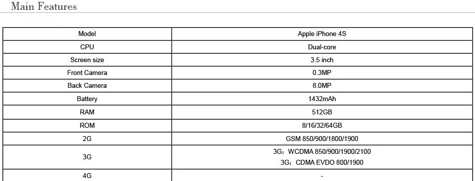 Apple iPhone 4S Apple A5 Dual Core 3,5 Inch 8/16/32/64 ГБ Встроенная память GSM 8MP Камера WI-FI gps IOS Apple 4S разблокированый мобильный телефон